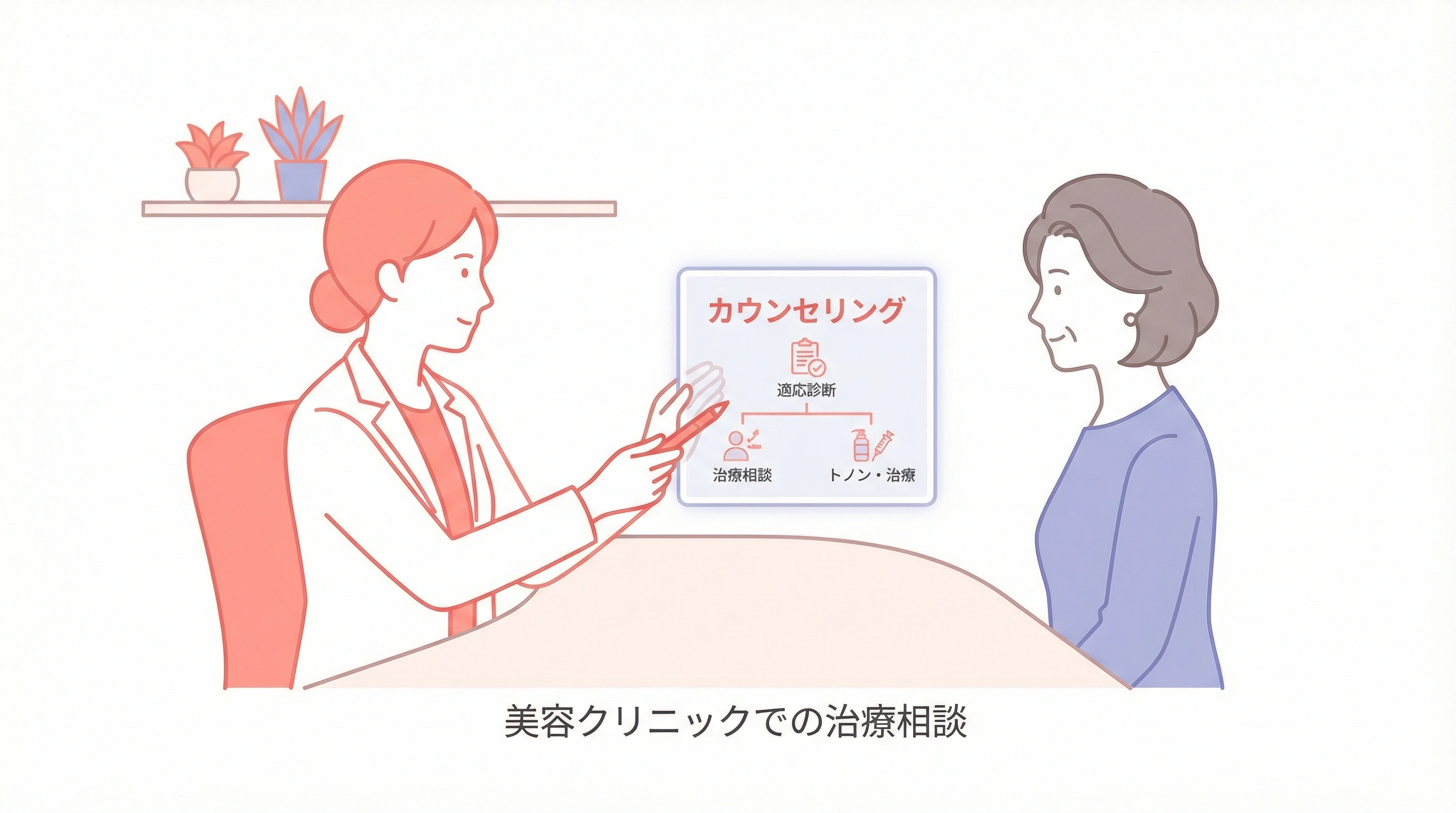 カウンセリングで適応を確認するイメージ
