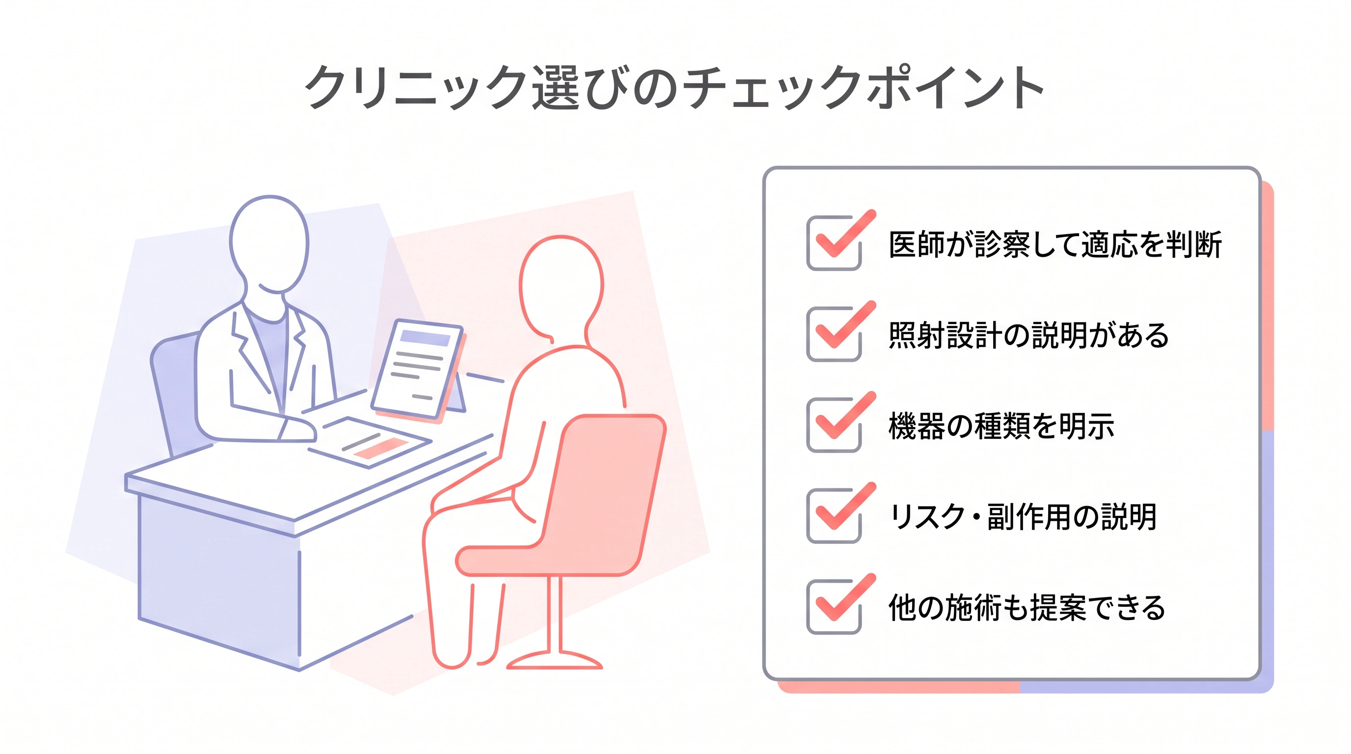 クリニック選びのチェックポイント