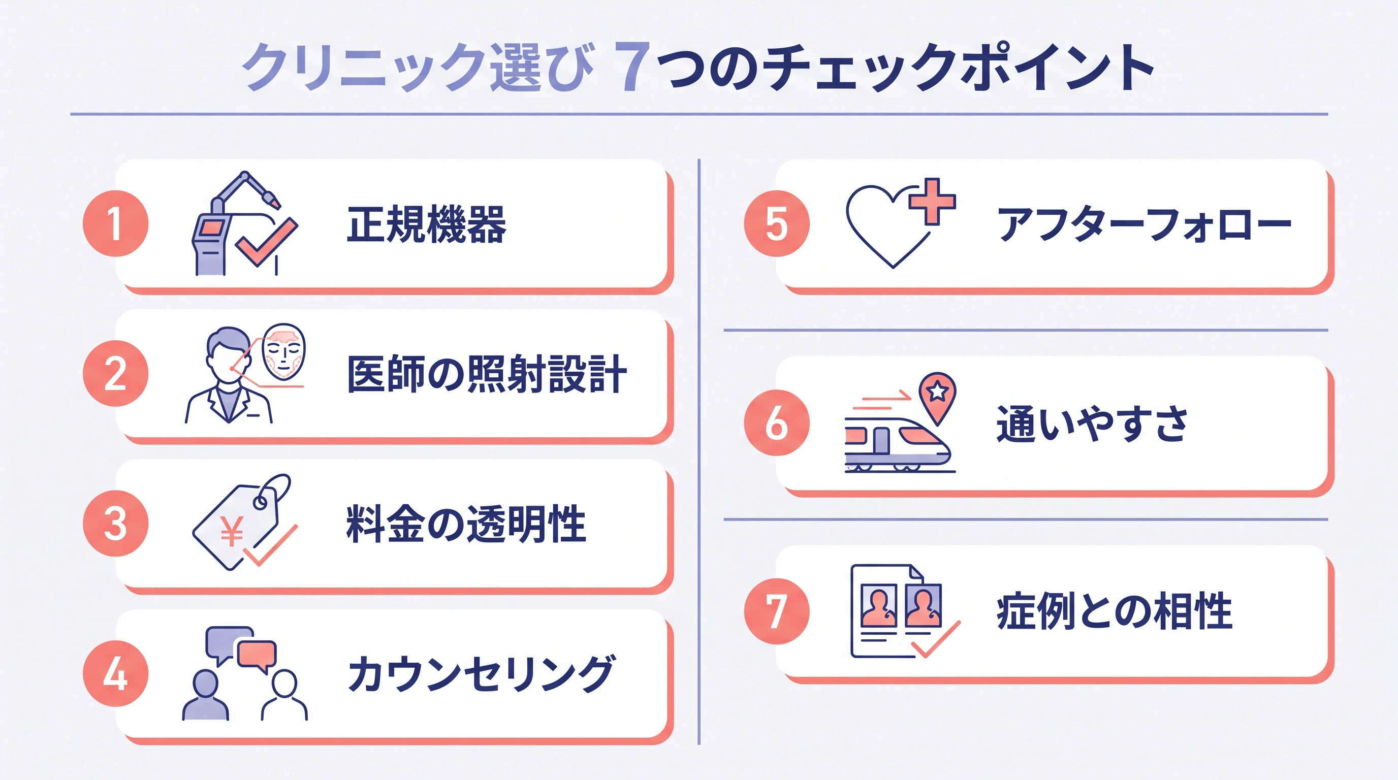 東京でオンダリフトのクリニックを選ぶ7つのチェックポイント