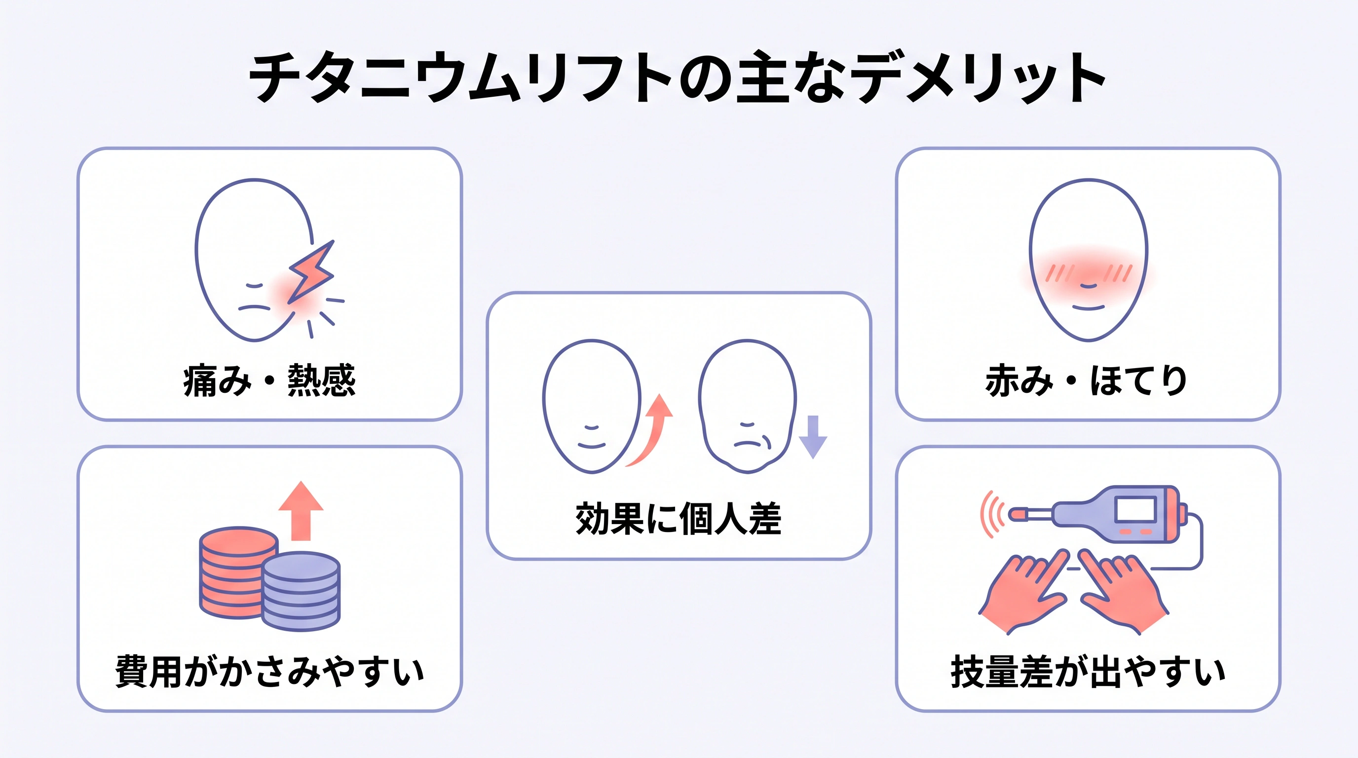 チタニウムリフトの主なデメリット5つのまとめ図