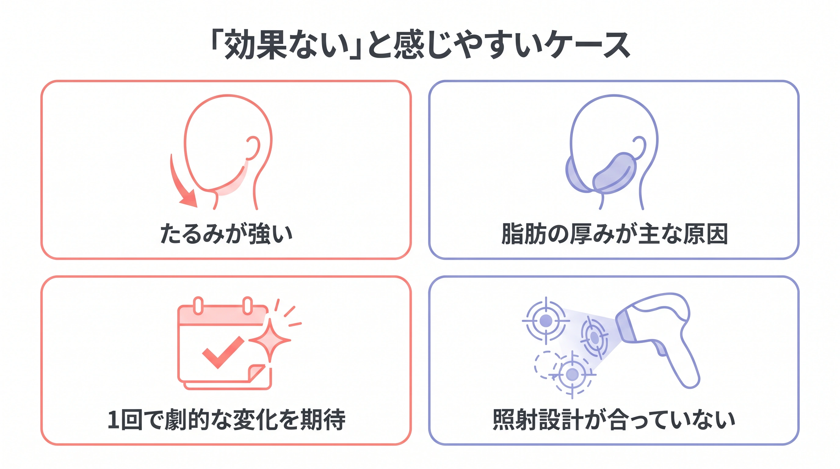 チタニウムリフトの効果を感じにくい4つのケース
