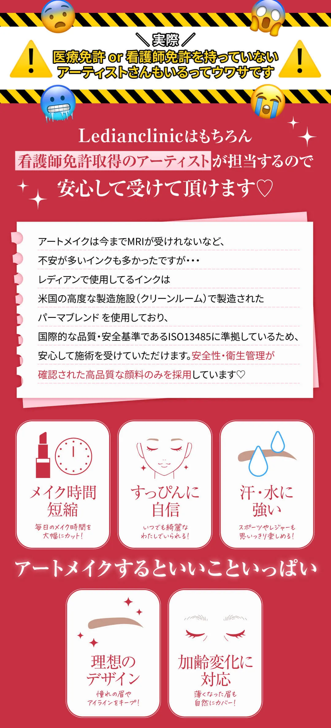 アートメイク