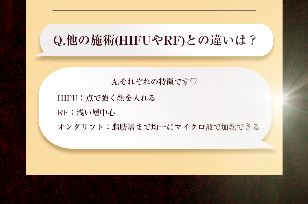 オンダプロ